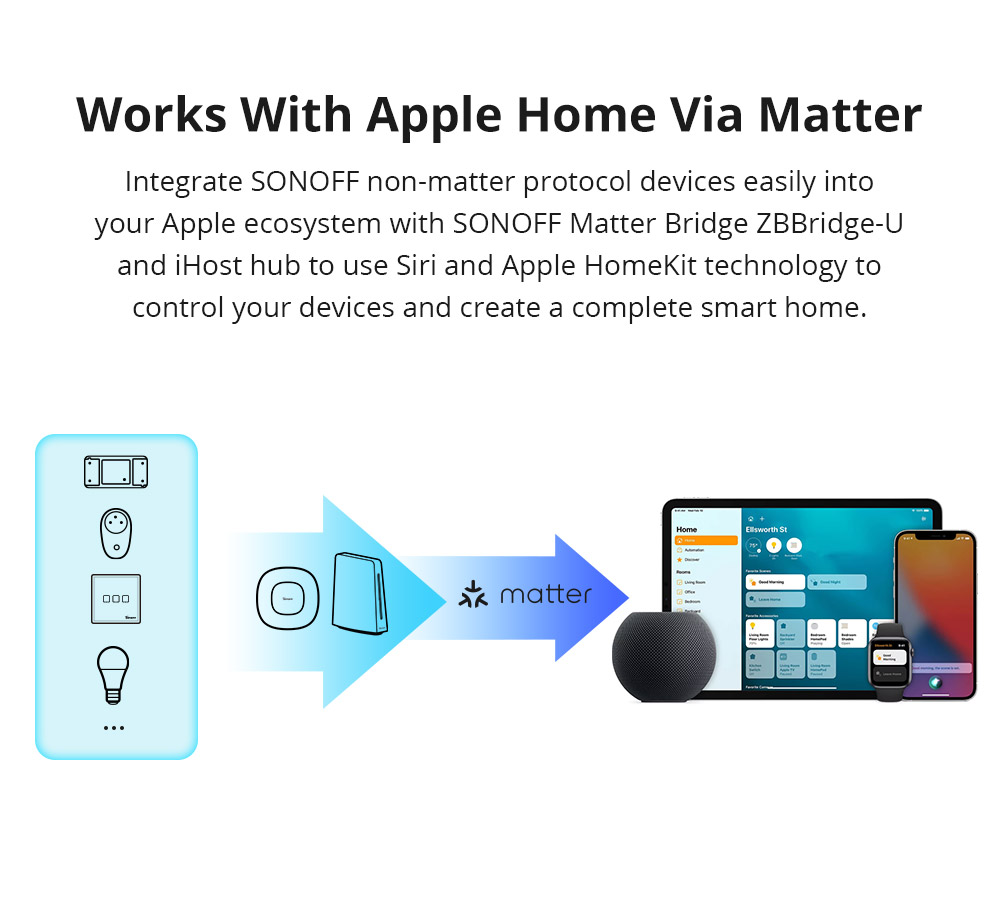 SNZB-02 Temperature & Humidity Sensor - Smart Home Monitor With APP Control & 4-Year Battery