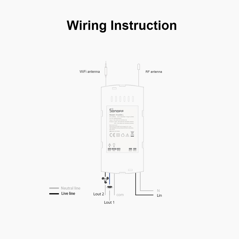 SONOFF iFan04: Wi-Fi Ceiling Fan And Light Controller 18