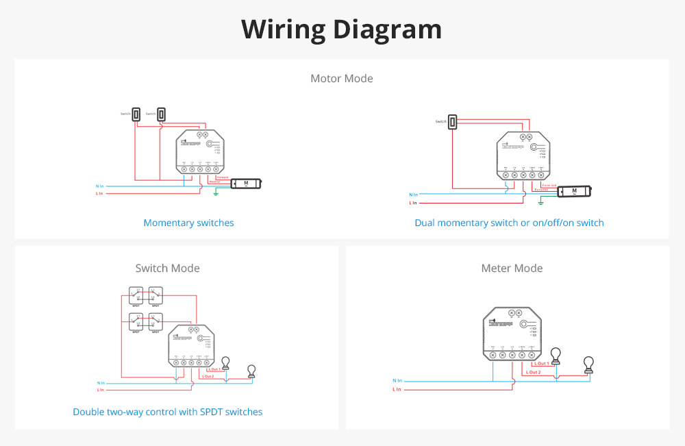 SONOFF DUALR3 Dual Relay Module Wifi DIY MINI Switch Two Way Power Metering  5PCS