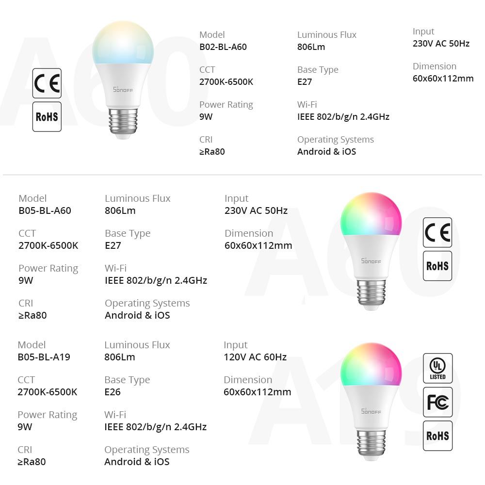 SONOFF B02-BL/B05-BL Wi-Fi Smart LED Bulb 146