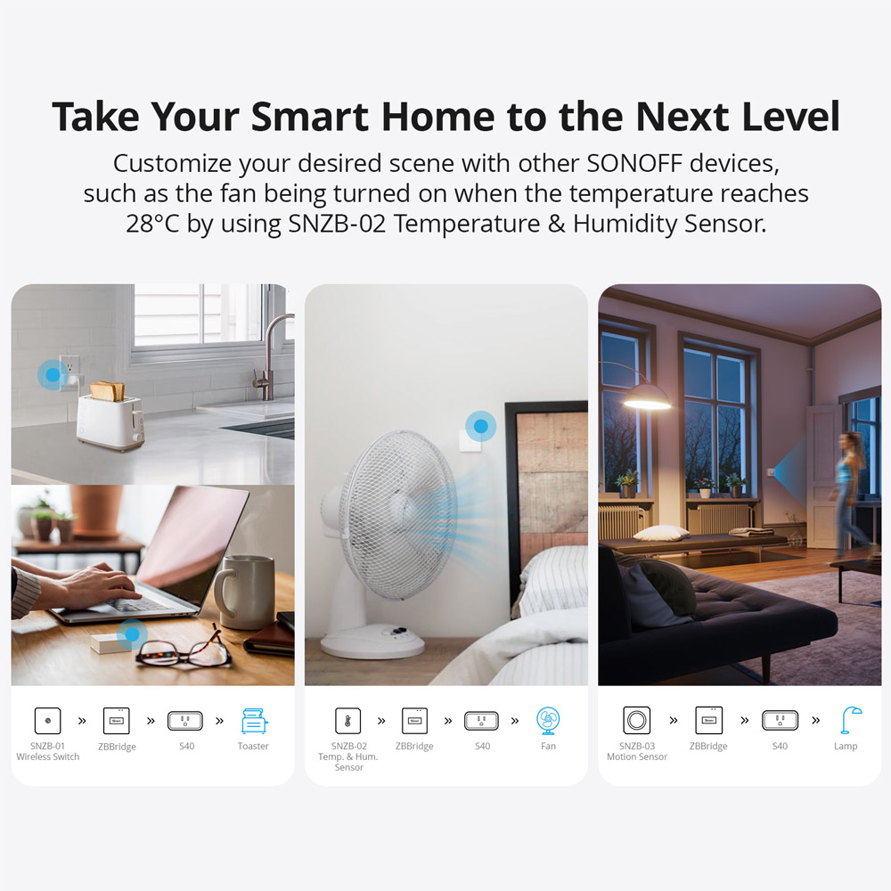 SONOFF Zigbee Smart Plug| iPlug Series S40 Lite 6