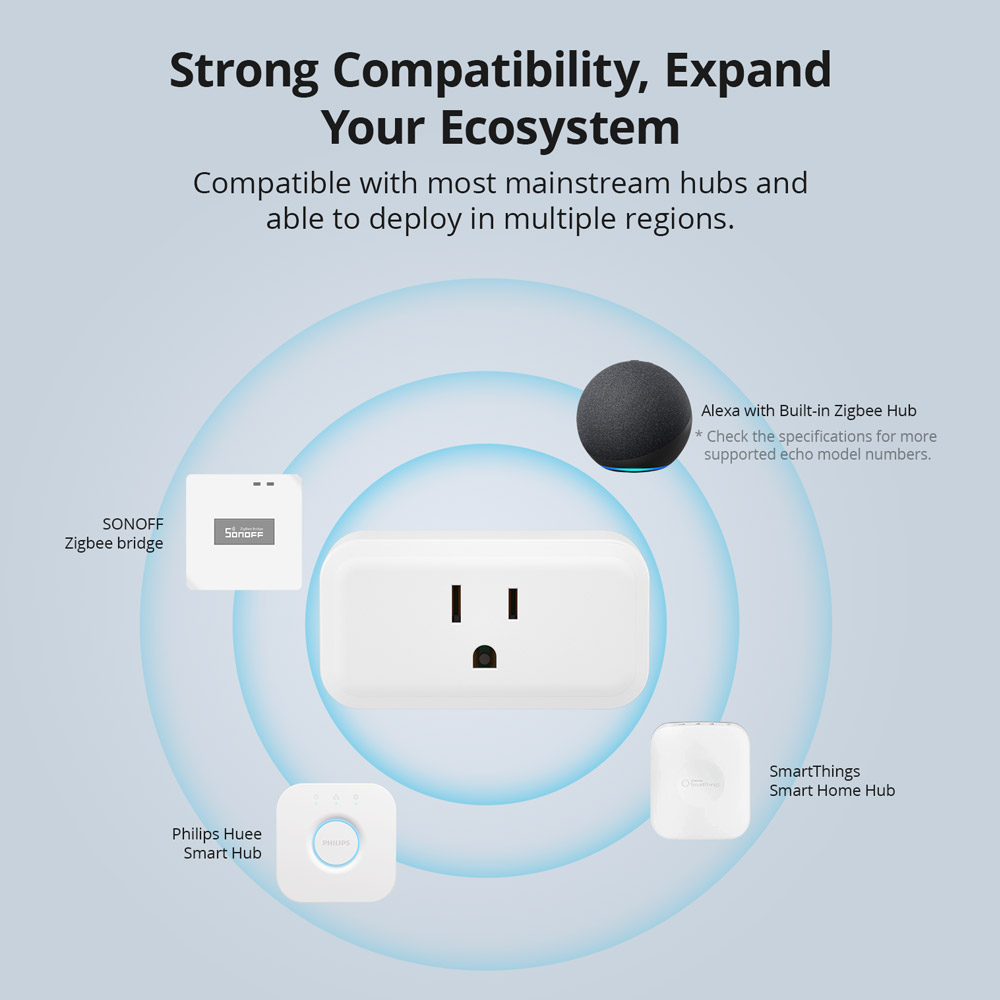 SONOFF Zigbee Smart Plug| iPlug Series S40 Lite 7