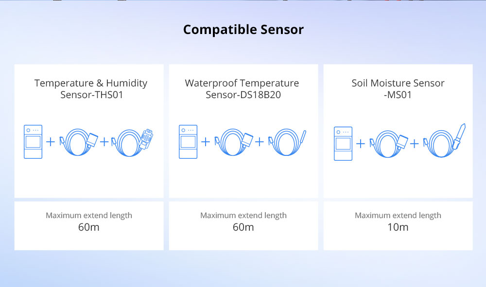 SONOFF RL560 5M Sensor Extension Cable for RJ9 4P4C Sensor 7