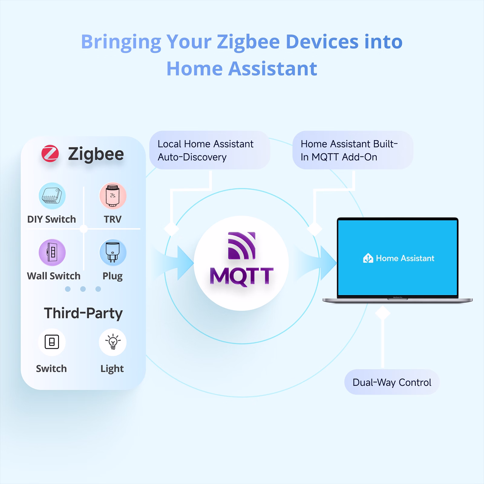 NSPanel-Pro-86_1600x1600-02