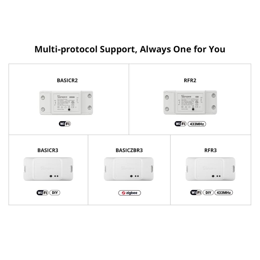SONOFF RFR2 – WiFi Wireless Smart Switch With RF Receiver For Smart Home 24