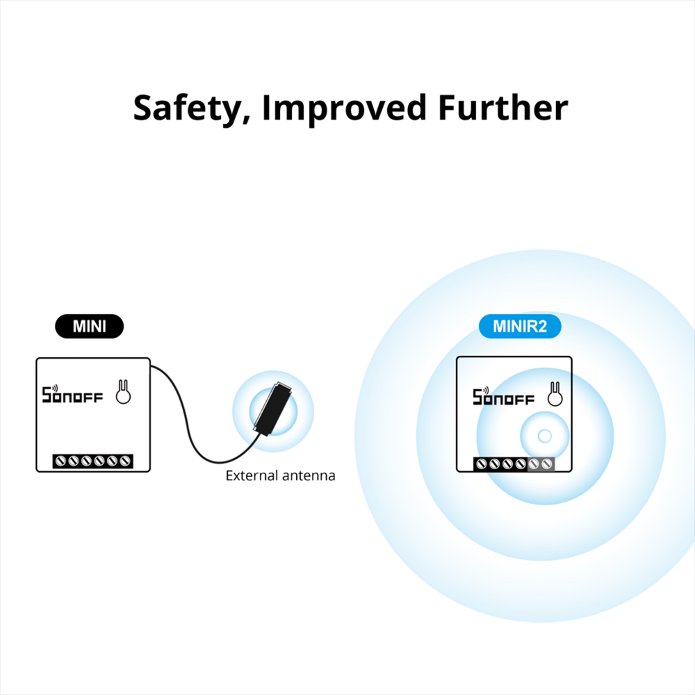 SONOFF MINIR2 – Two Way Smart Switch (MINI Upgrade) 16