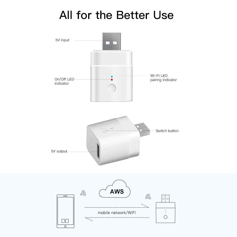 SONOFF Micro – 5V Wireless USB Smart Adaptor 62