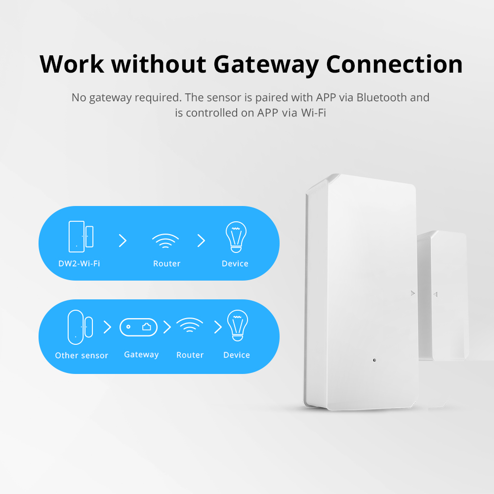 SONOFF DW2-Wi-Fi – Wireless Door/Window Sensor 11